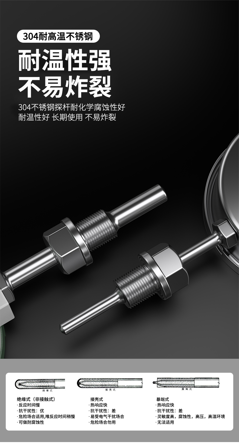 就地溫度顯示儀1_http://www.sziloveyou.cn_溫度儀表_第18張