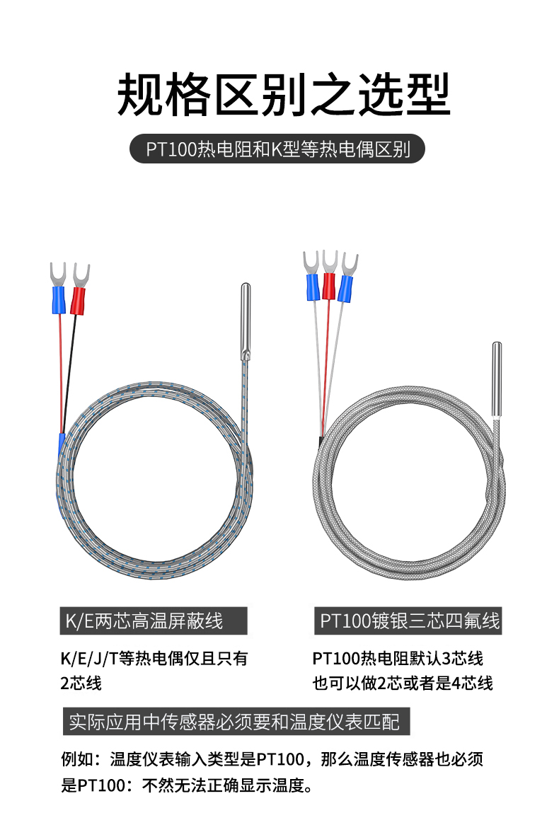 探針式溫度傳感器5_http://www.sziloveyou.cn_溫度儀表_第13張