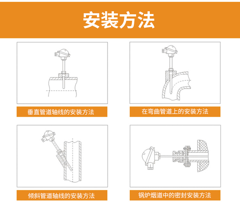 S型鉑銠熱電偶11_http://www.sziloveyou.cn_溫度儀表_第15張