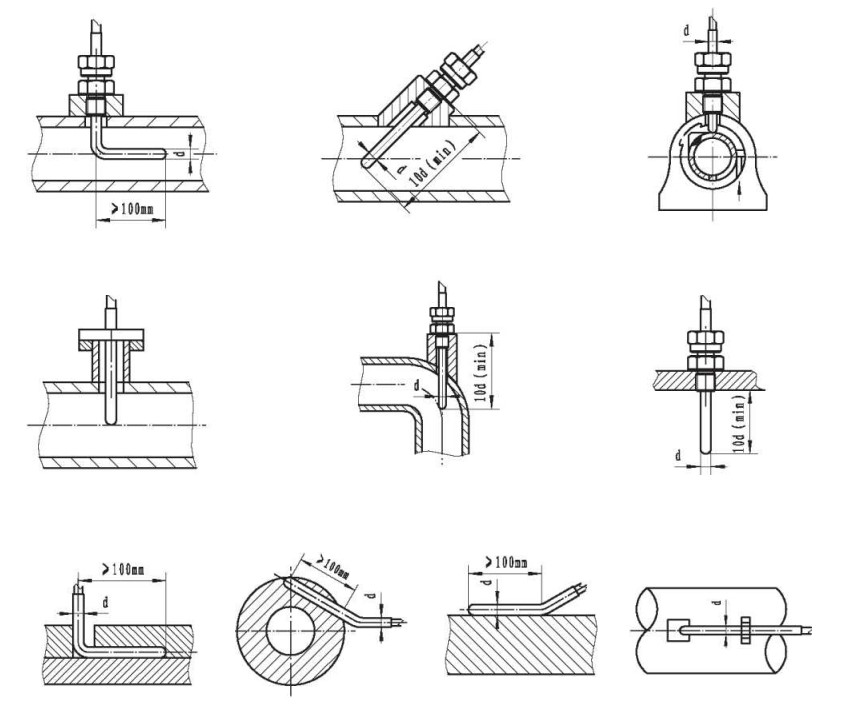 鎧裝鉗熱電阻與顯示儀羨配套!_行業動態_第1張_重慶西珠儀表科技有限公司 鎧裝鉗熱電阻與顯示儀羨配套!_http://www.sziloveyou.cn_行業動態_第1張