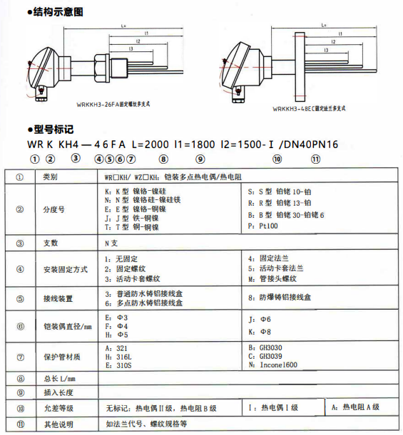 四川專用型溫度傳感器：多支鎧裝熱電偶,熱電阻！_http://www.sziloveyou.cn_行業(yè)動態(tài)_第1張