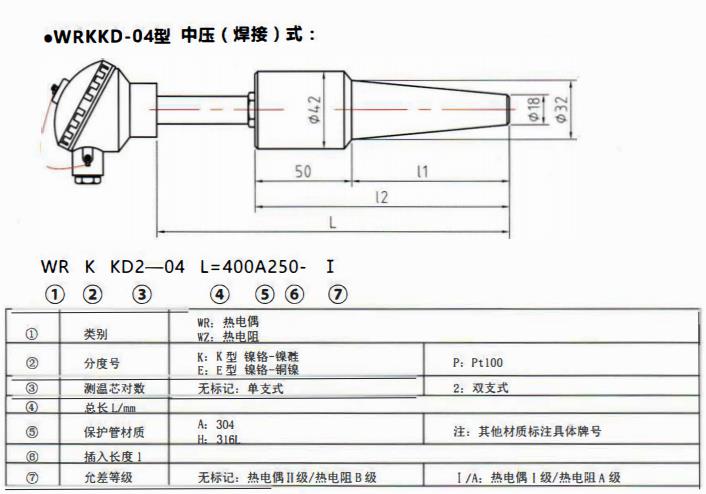太原電站專用熱電偶中壓（燥接）螺紋式！_http://www.sziloveyou.cn_公司動態_第1張