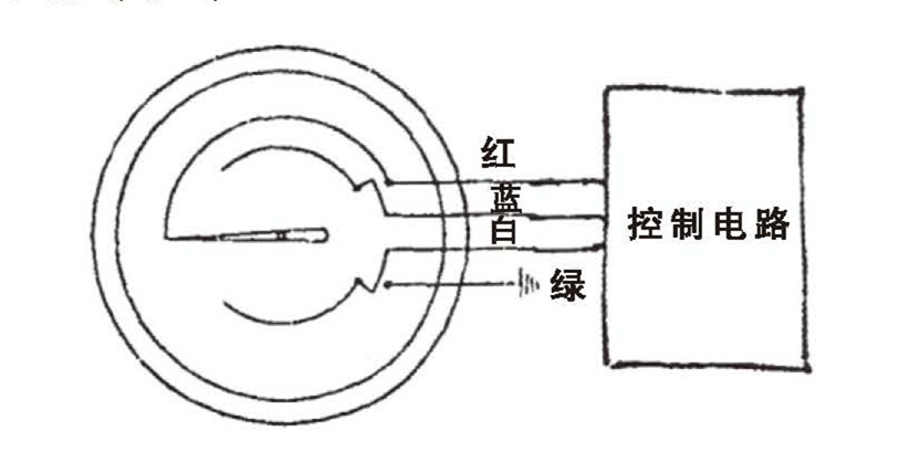 WSS工業雙金屬溫度計_http://www.sziloveyou.cn_雙金屬溫度計_第6張