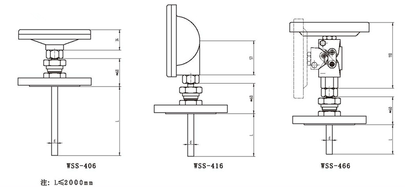 WSS工業雙金屬溫度計（通用型法蘭式）_http://www.sziloveyou.cn_雙金屬溫度計_第3張