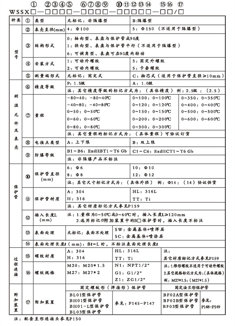 WSSX工業雙金屬溫度計(電接點型螺紋式)_雙金屬溫度計_第2張_重慶西珠儀表科技有限公司 WSSX工業雙金屬溫度計(電接點型螺紋式)_http://www.sziloveyou.cn_雙金屬溫度計_第2張