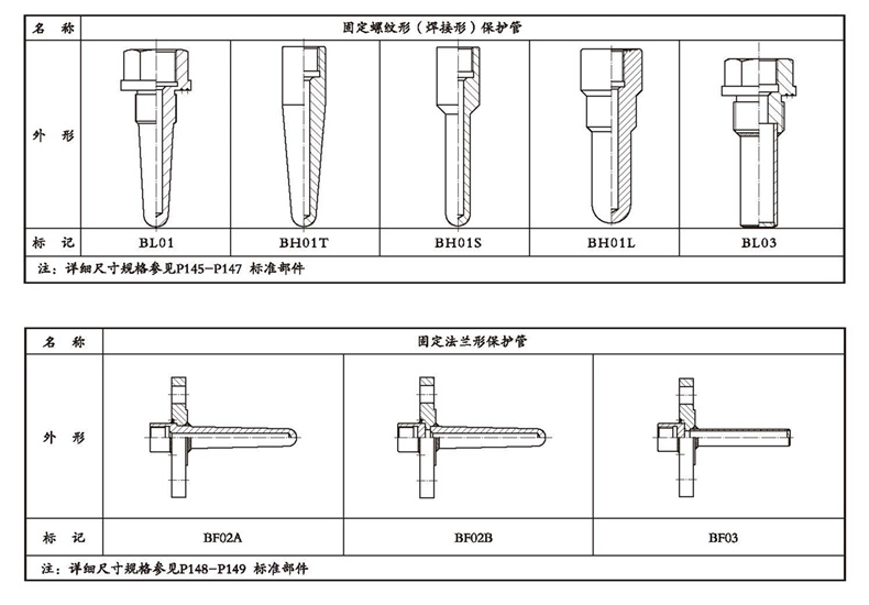 WSSX工業雙金屬溫度計(電接點型螺紋式)_雙金屬溫度計_第4張_重慶西珠儀表科技有限公司 WSSX工業雙金屬溫度計(電接點型螺紋式)_http://www.sziloveyou.cn_雙金屬溫度計_第4張