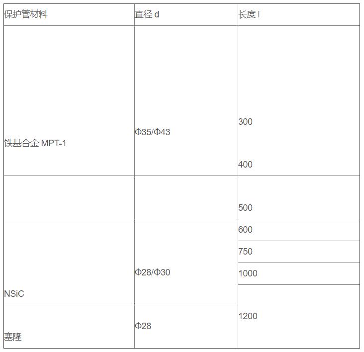鋁/鋅熔液專用熱電偶_http://www.sziloveyou.cn_專用溫度傳感器_第3張